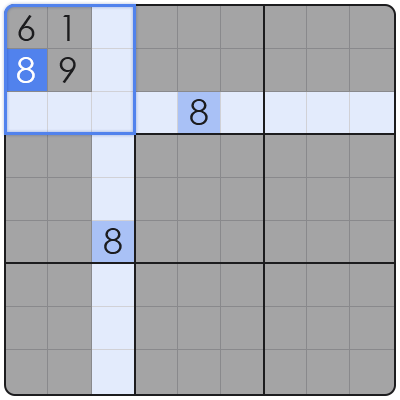 sudoku cheat sheet